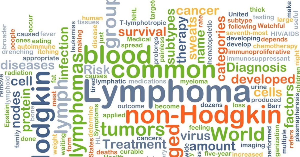 What is Lymphoma? Facty Health