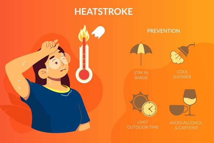 Heatstroke infographic showing a sweating woman beside an overheating thermometer, with prevention tips: stay in shade, take cool showers, limit outdoor time, and avoid alcohol and caffeine. 