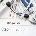 Symptoms of Staph Infection