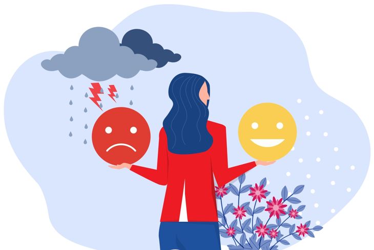 Mental health flat concept,Woman Positive and negative emotions