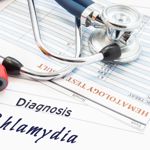 10 Indicators of Chlamydia in Women: Know Your Health