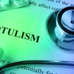 10 Symptoms of Botulism
