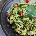 7 Macro Diet Meal Ideas
