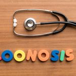 Frequently Asked Questions About Zoonosis