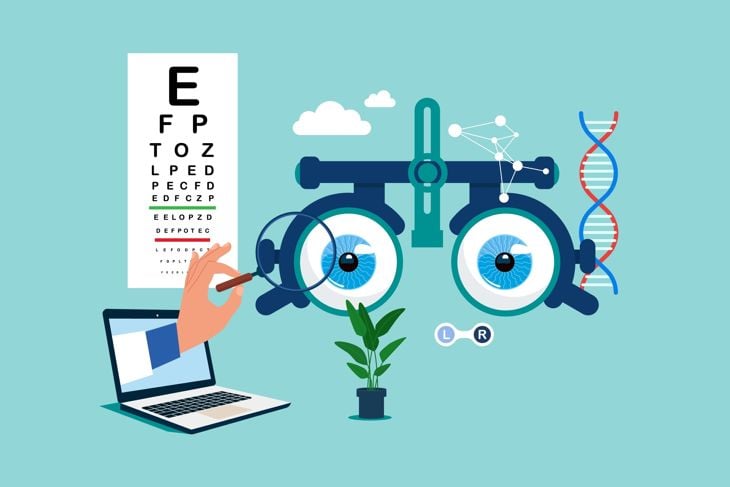 Frequently Asked Questions about a Detached Retina