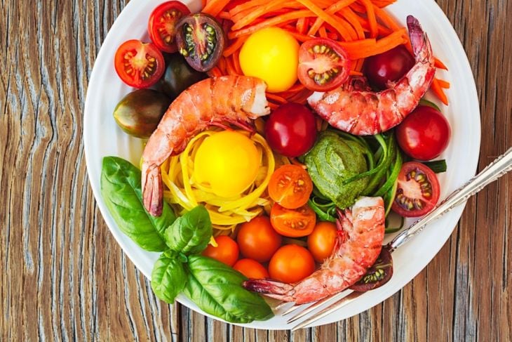 Enhance Your Wellbeing with the AIP Diet