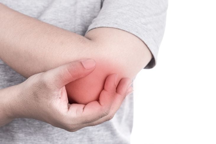 What is Tendinopathy