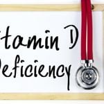 Symptoms and Complications of Vitamin D3 Deficiency