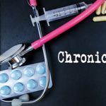 Top Pain Management Techniques
