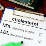 Understanding Cholesterol: From LDL and HDL to Diet and Medication