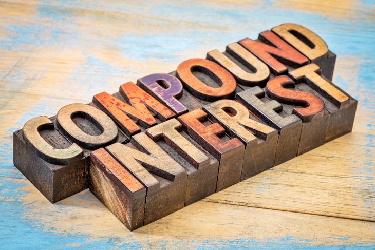 What is Compound Interest?