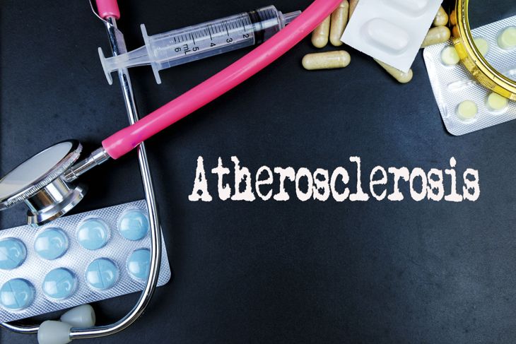 What is Atherosclerosis?