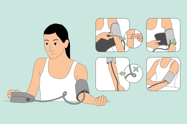 Correct Way to Measure Blood Pressure with Arm Cuff Illustration