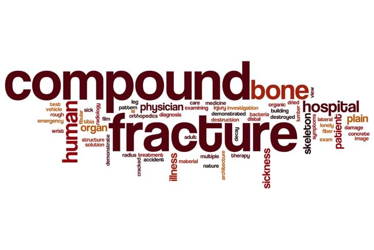 What are Compound Fractures?