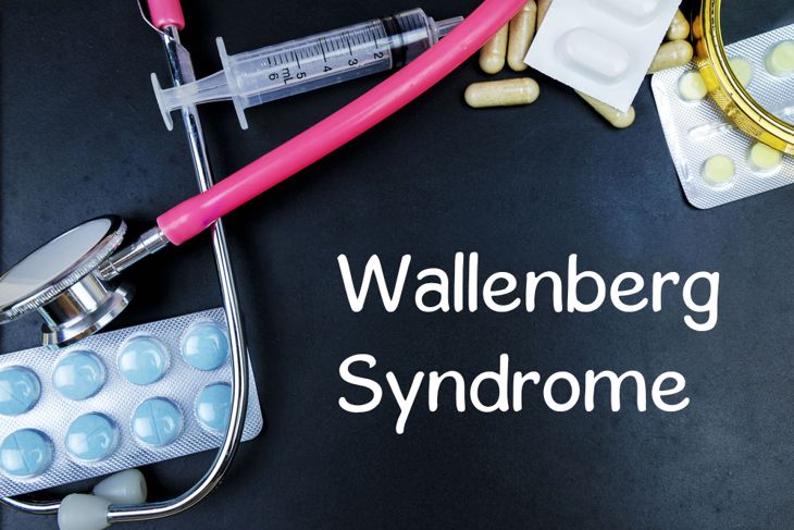 What is Wallenberg Syndrome?