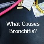 Causes of Bronchitis