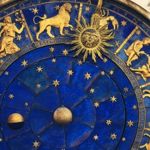 What is the Lunar Calendar?