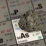 Arsenic Throughout History