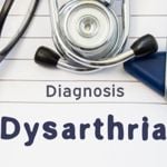 What is Dysarthria?