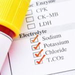 Electrolyte Imbalances: Causes, Symptoms, Treatments, and Prevention