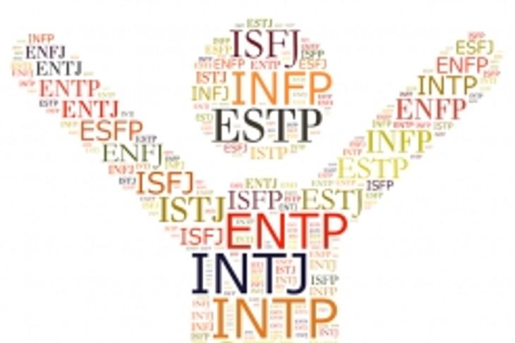 What is the Myers-Briggs Test?