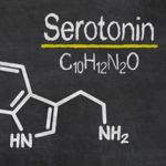 Understanding Serotonin