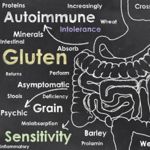 The Telltale Signs of a Gluten Intolerance