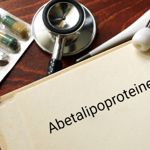 The History, Causes, and Effects of Abetalipoproteinemia