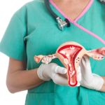 What are the Risk Factors and Symptoms of a Prolapsed Uterus?