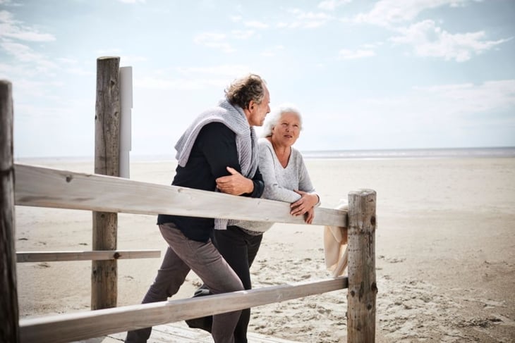 What Does It Cost to Retire in These US States?