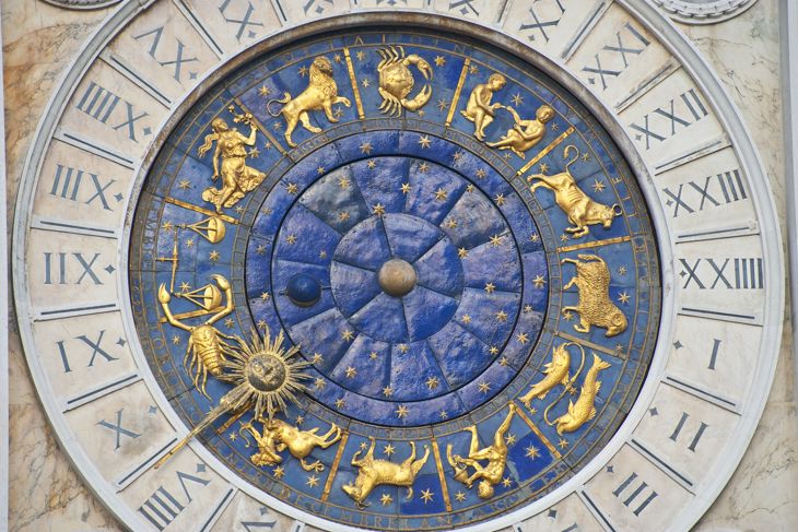 Zodiac Signs and What They Mean