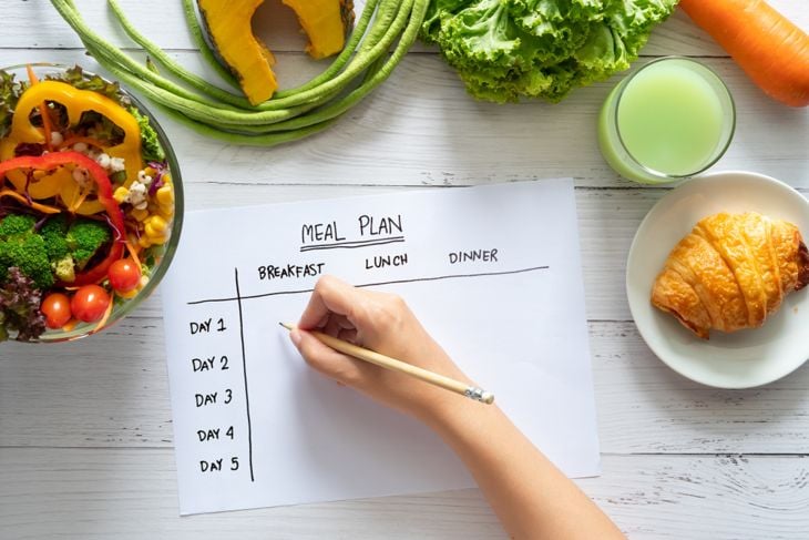 Bountiful Benefits of Healthy Meal Planning