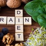How Diet Affects Depression