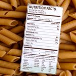 Understanding Nutrition Labels