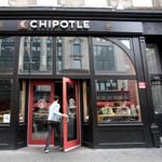 Is Chipotle a Healthy Choice? What You Need to Know