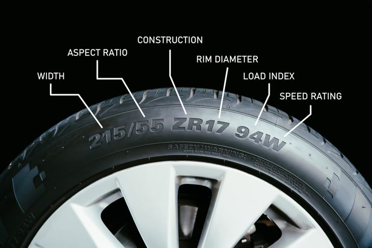 Tire sidewall marking , numbers and letters on tire meaning of car tire isolated on white background