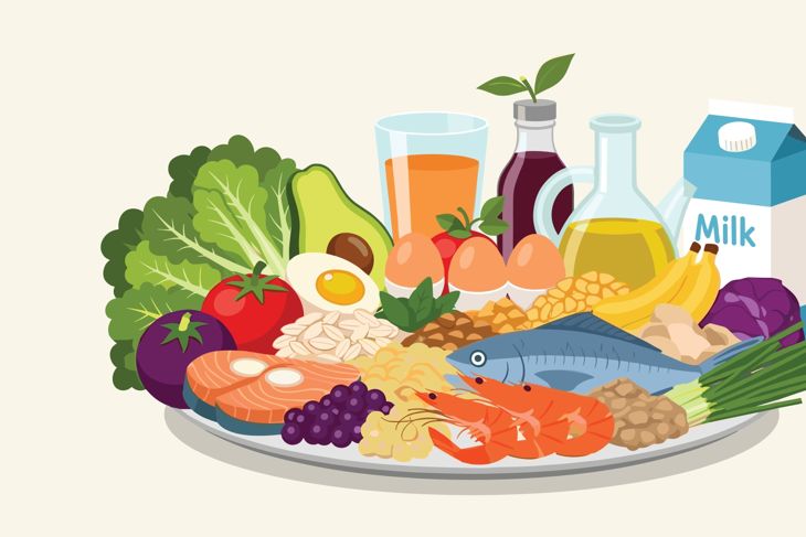 The Importance of Eating Well Balanced Food For a Healthy Lifestyle Everyday