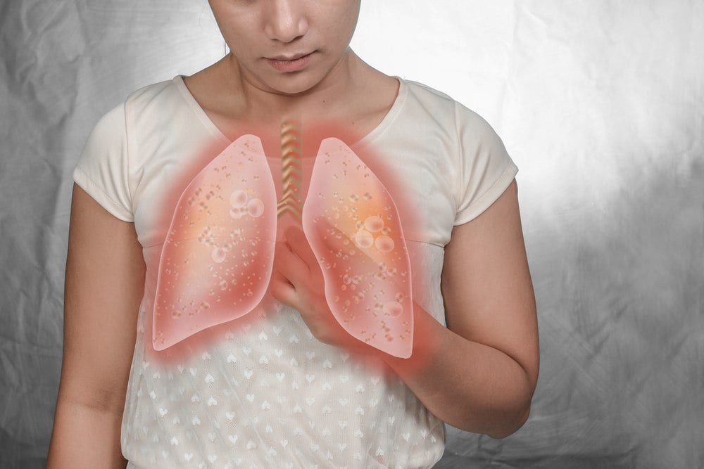 10 Symptoms of COPD Facty Health