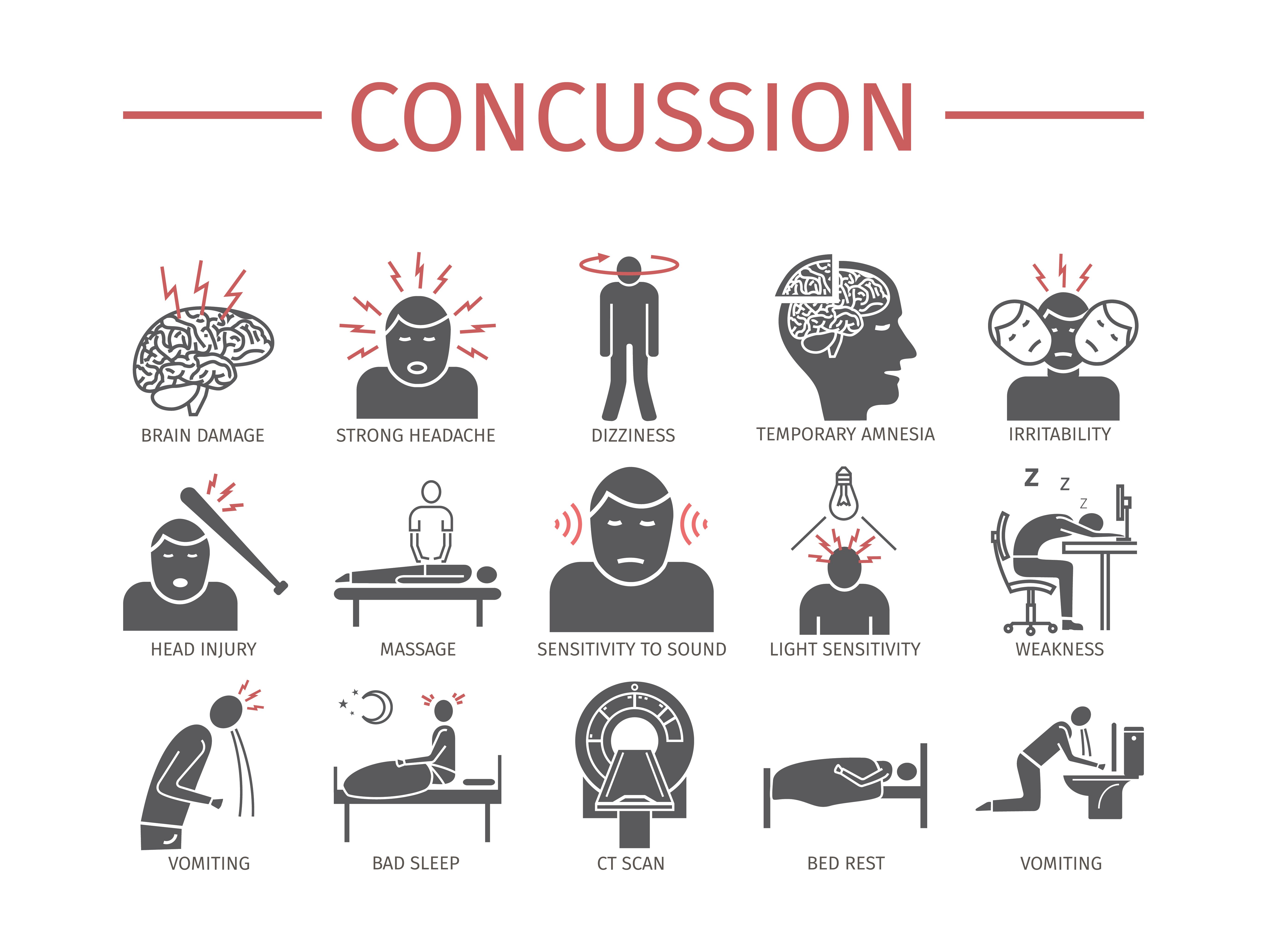 Concussion. Symptoms, Treatment. Flat icons set. Vector signs.