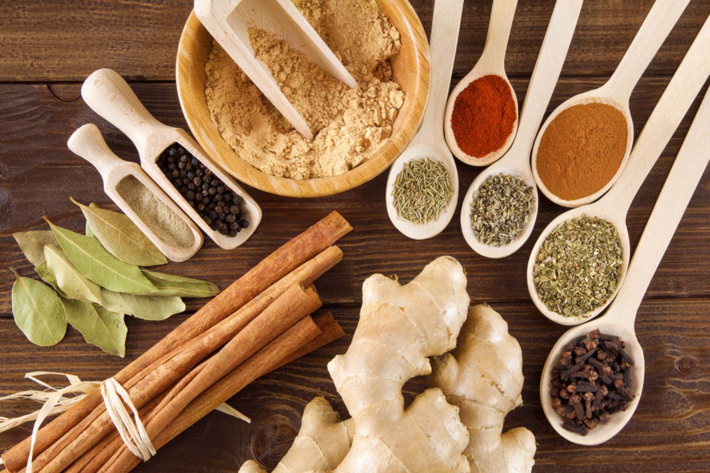 10 Ayurvedic Diet Principles for a Balanced and Holistic Life Facty