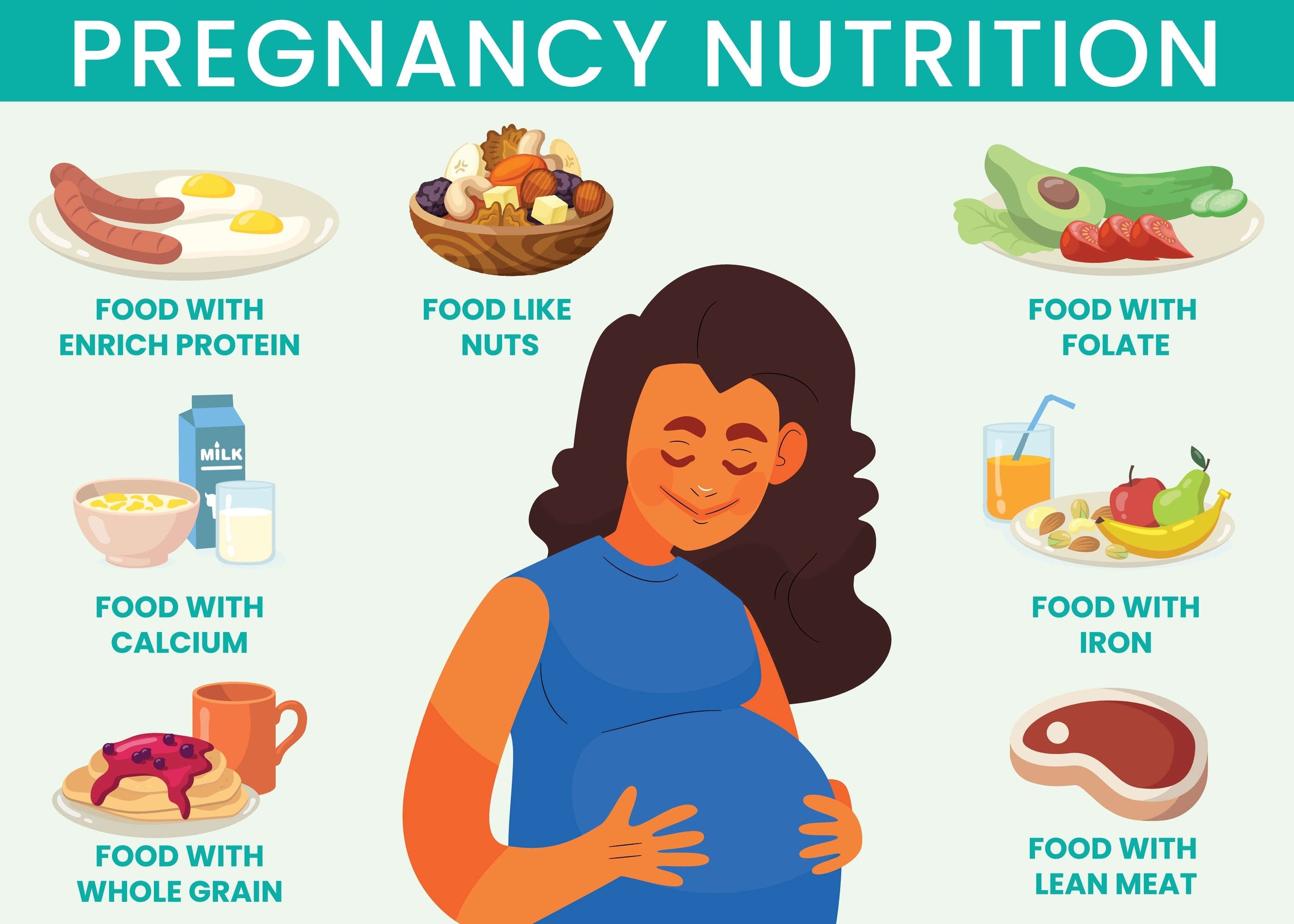 Nutrition infographics for pregnant woman