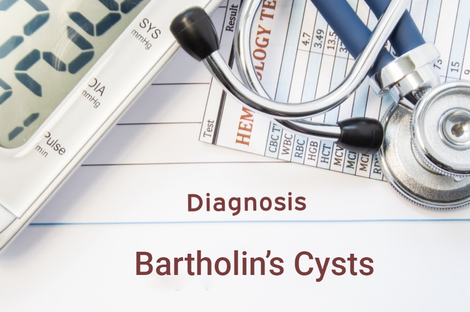 How and Why to Try a Sitz Bath Facty Health